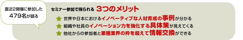 直近2開催に参加した479名が語る
セミナー参加で得られる3つのメリット
世界や日本におけるイノベーティブな人材育成の事例が分かる
組織や社員のイノベーション力を強化する具体策が見えてくる
他社からの参加者と業種業界の枠を超えて情報交換ができる