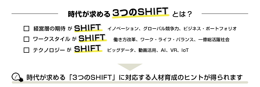 時代が求める「3つのSHIFT」とは?
経営層の期待が「SHIFT」
イノベーション、グローバル競争力、ビジネス・ポートフォリオ
ワークスタイルが「SHIFT」
働き方改革、ワーク・ライフ・バランス、一億総活躍社会
テクノロジーが「SHIFT」
クラウドサービス、ビッグデータ、IoT
↓
時代が求める「3つのSHIFT」に対応する人材育成のヒントが得られます