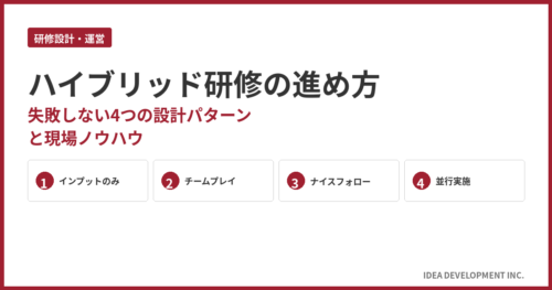 ハイブリッド研修の進め方|失敗しない4つの設計パターンと現場ノウハウ
