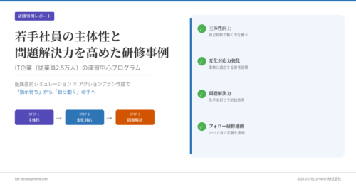 若手社員の主体性と問題解決力を高めた研修事例｜IT企業2.5万人規模