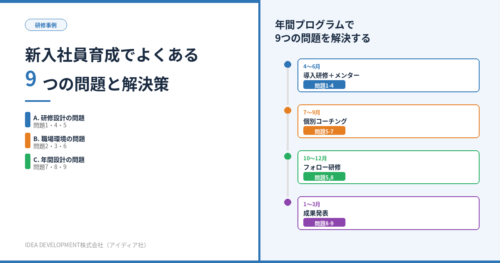 新入社員育成でよくある9つの問題と解決策