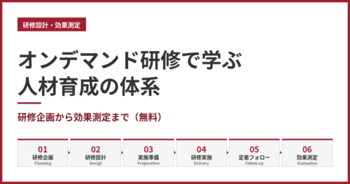 オンデマンド研修で学ぶ人材育成の体系｜研修企画から効果測定まで（無料）