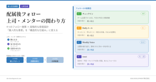配属後フォロー｜上司・メンターの関わり方