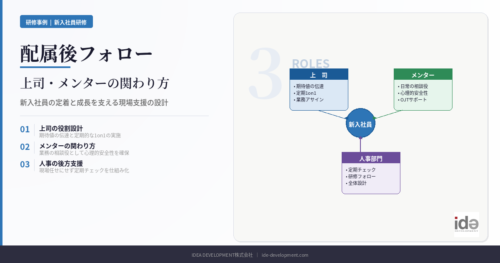 配属後フォロー｜上司・メンターの関わり方