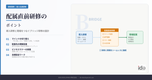 配属直前研修のポイント｜職場デビューを成功させる設計