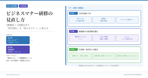 ビジネスマナー研修の見直し方