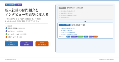 新入社員の部門紹介をインタビュー発表型に変える