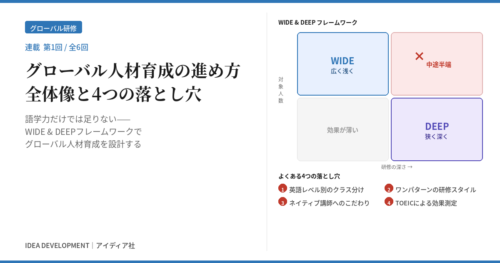 グローバル人材育成の進め方|全体像と4つの落とし穴【連載第1回】