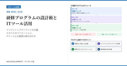 研修プログラムの設計術とITツール活用|成果を出すグローバル研修の作り方【連載第4回】