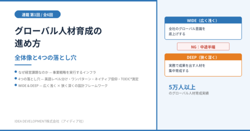 グローバル人材育成の進め方｜全体像と4つの落とし穴【連載第1回】