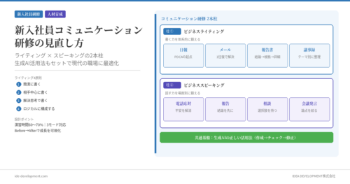 新入社員コミュニケーション研修の見直し方