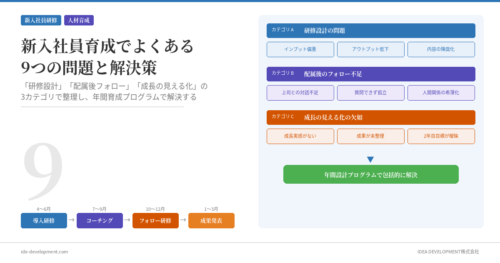 新入社員育成でよくある9つの問題と解決策