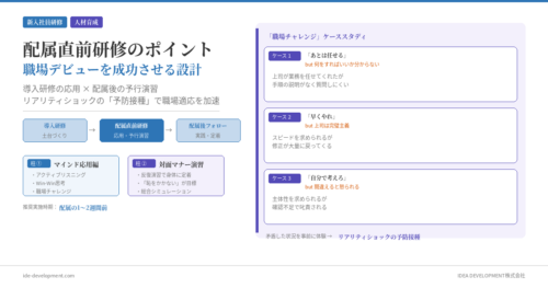 配属直前研修のポイント｜職場デビューを成功させる設計