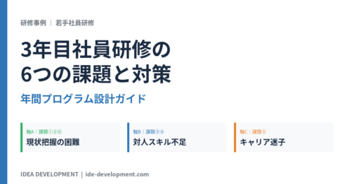 3年目社員研修の6つの課題と対策｜年間プログラム設計ガイド