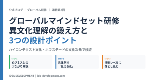 グローバルマインドセット研修｜異文化理解の鍛え方と3つの設計ポイント