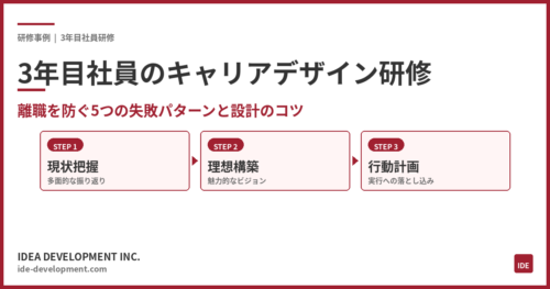 3年目社員のキャリアデザイン研修｜離職を防ぐ5つの失敗パターンと設計のコツ