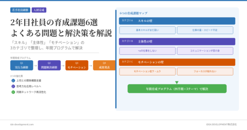 2年目社員の育成課題6選｜よくある問題と解決策を解説
