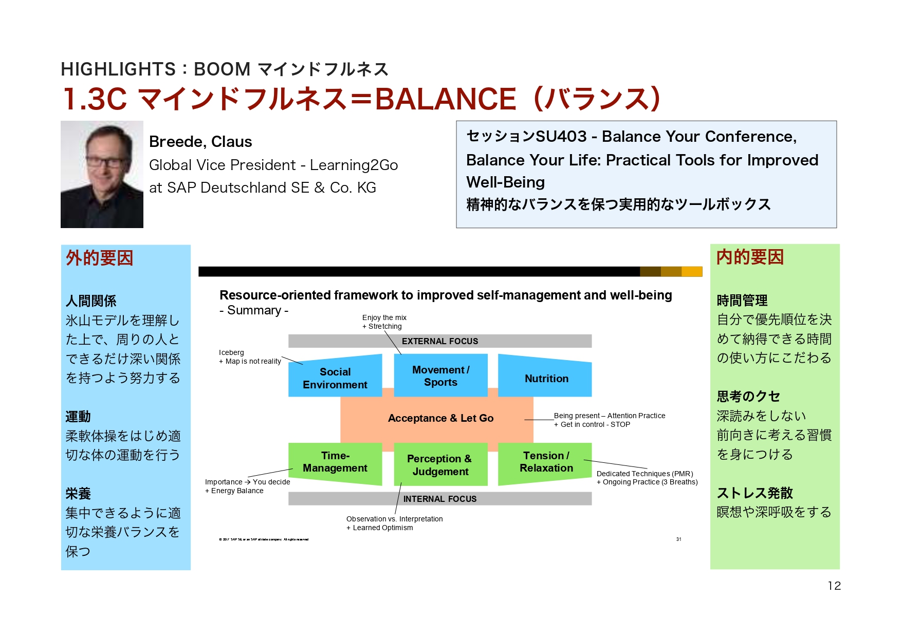 ATD2018レポート p.12 SAPのマインドフルネス・セルフマネジメントフレームワーク