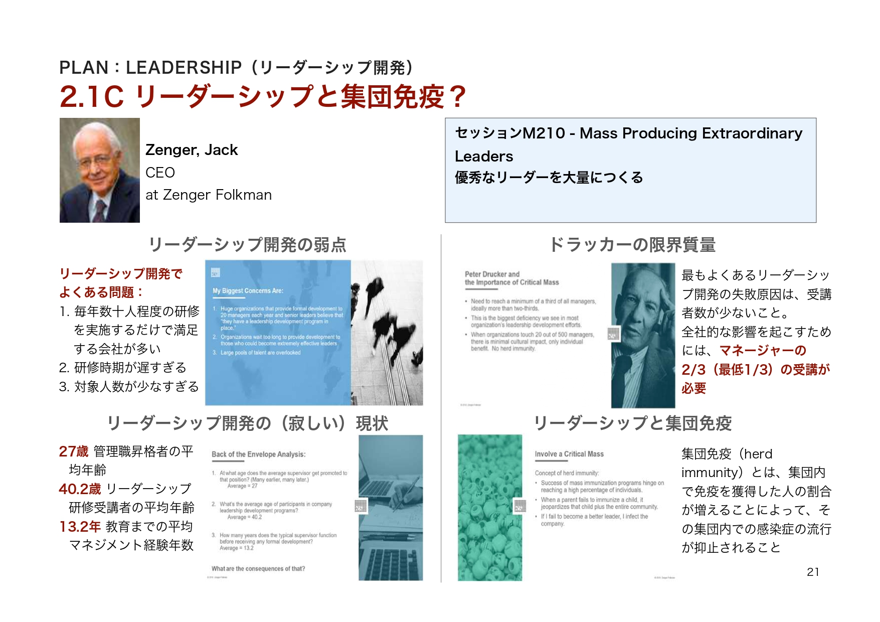 ATD2018レポート p.21 リーダーシップと集団免疫の考え方 Zenger Folkman