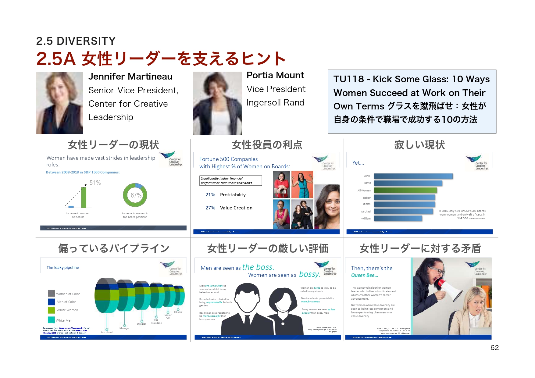 ATD2019レポート p.62 ダイバーシティ