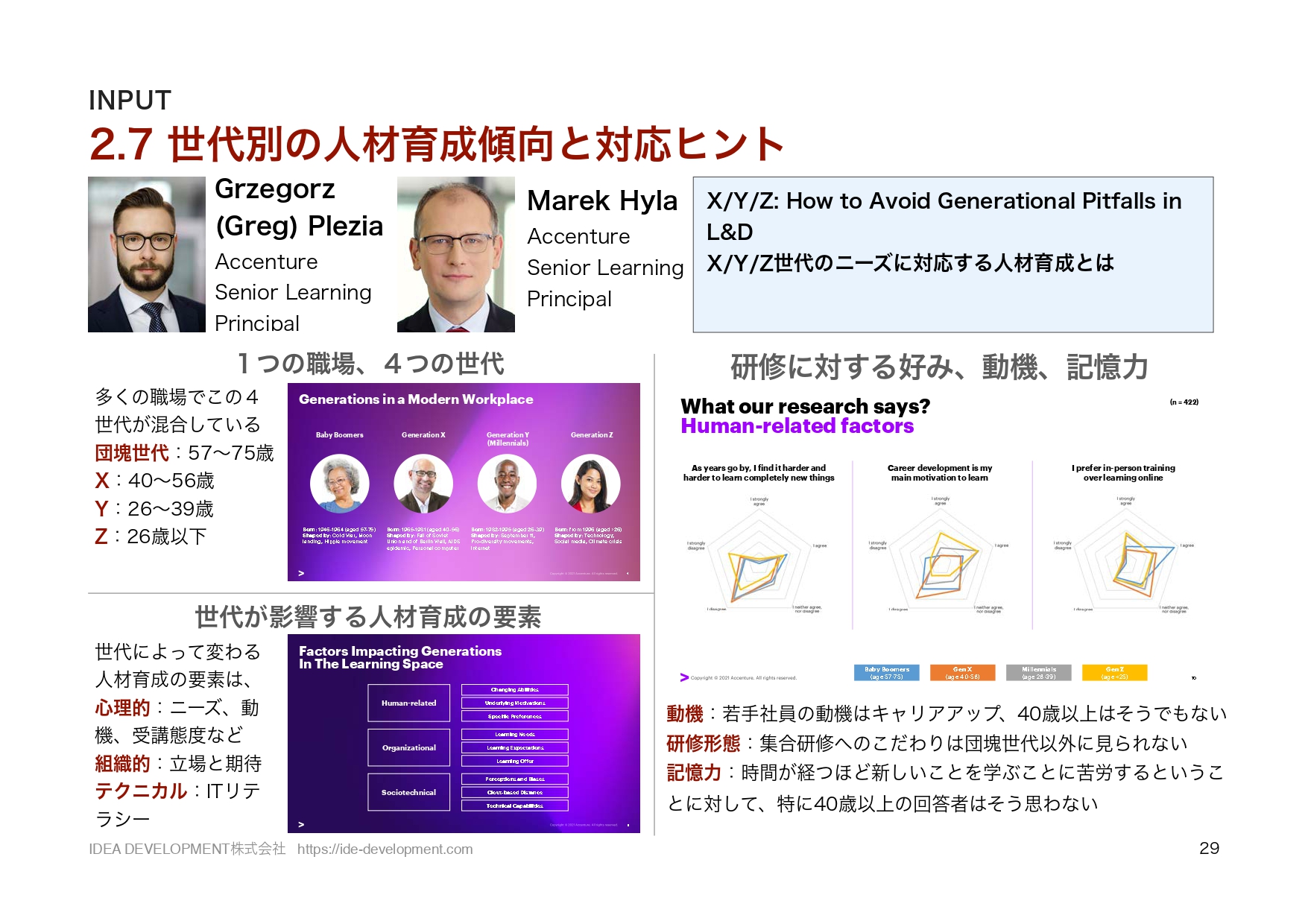ATD2021レポート p.29 世代別の人材育成傾向と対応ヒント
