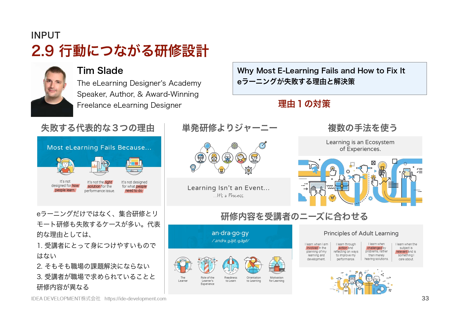 ATD2021レポート p.33 行動につながる研修設計