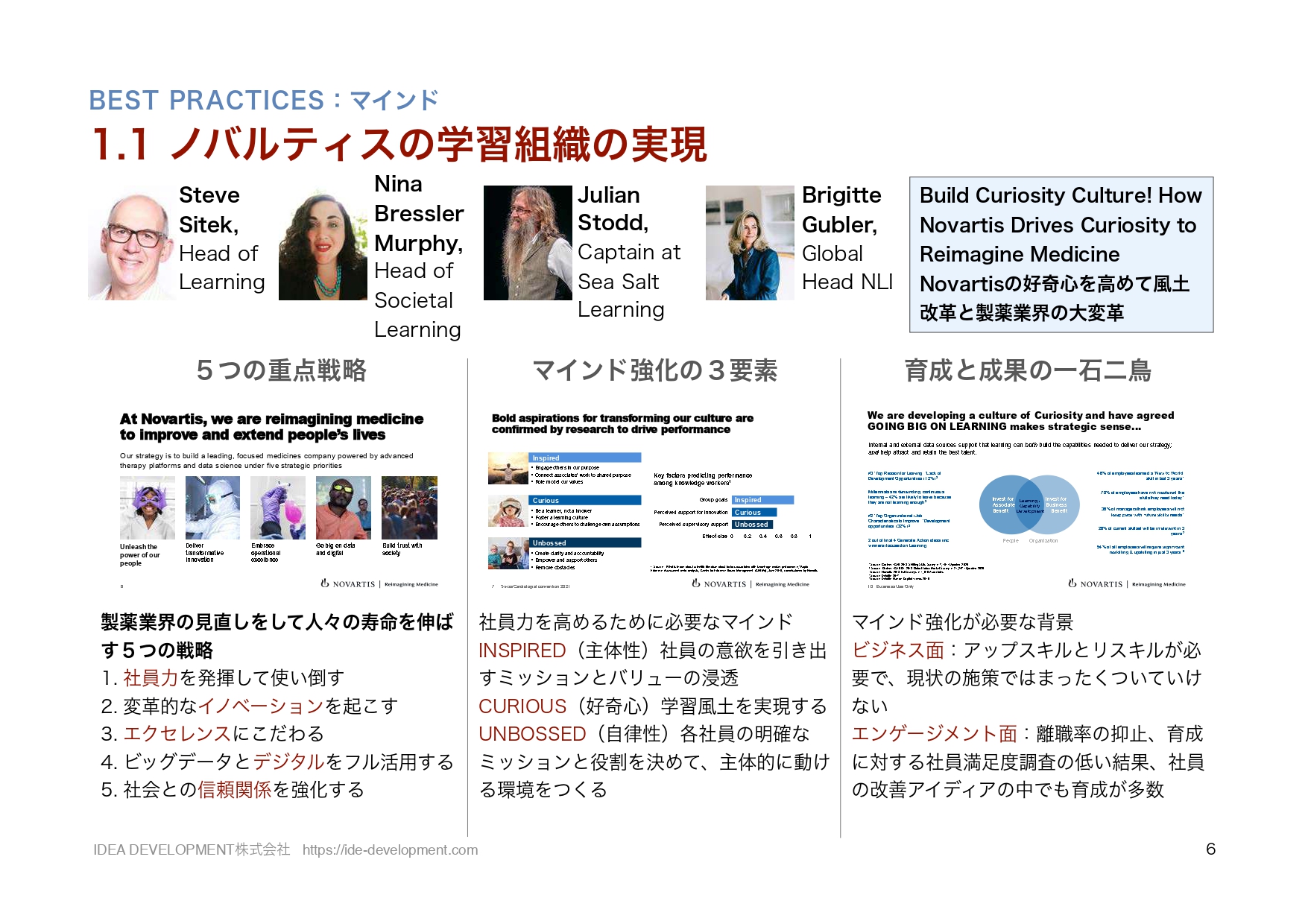 ATD2022レポート p.6 Novartisの学習組織と好奇心文化の実現事例スライド