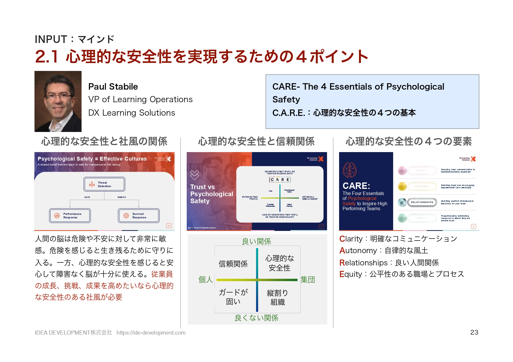 ATD2023レポート p.23 心理的安全性のCAREフレームワーク