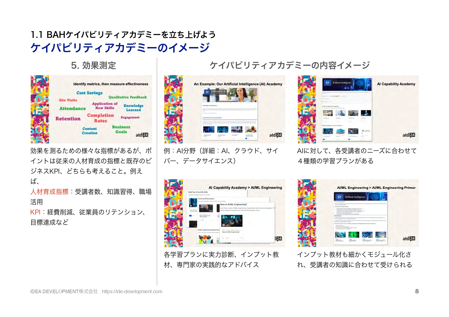 ATD2024レポート p.8 BAHケイパビリティアカデミーのイメージ