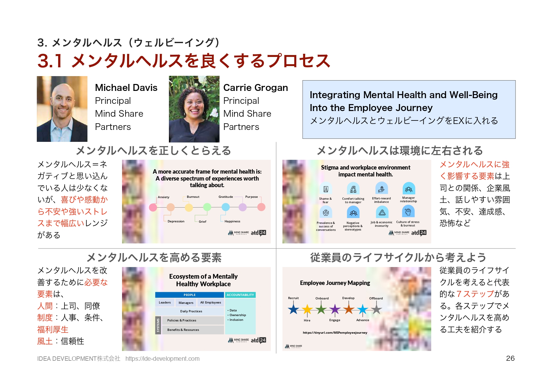 ATD2024レポート p.26 メンタルヘルスのエコシステム