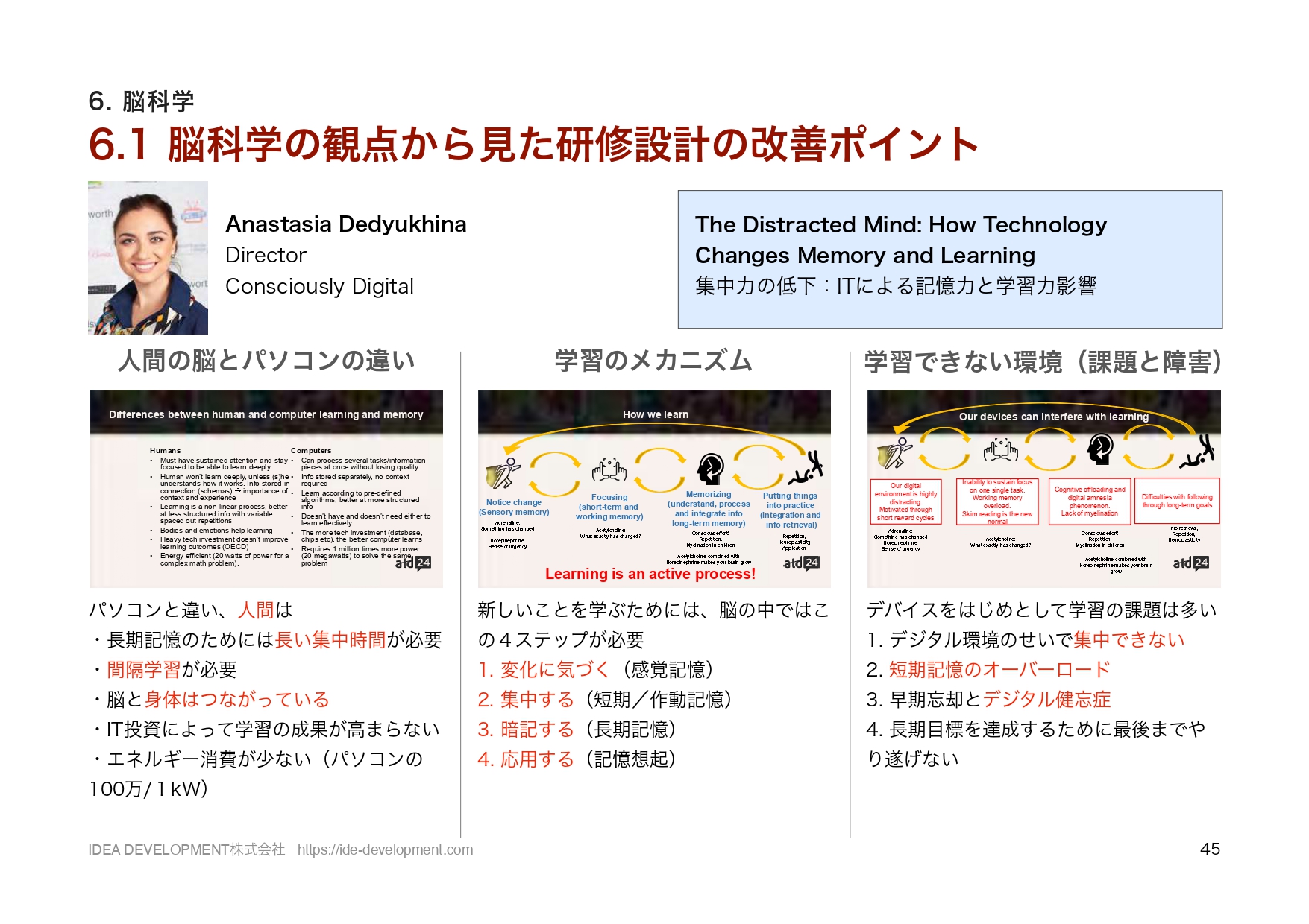 ATD2024レポート p.45 脳科学の観点から見た研修設計の改善ポイント
