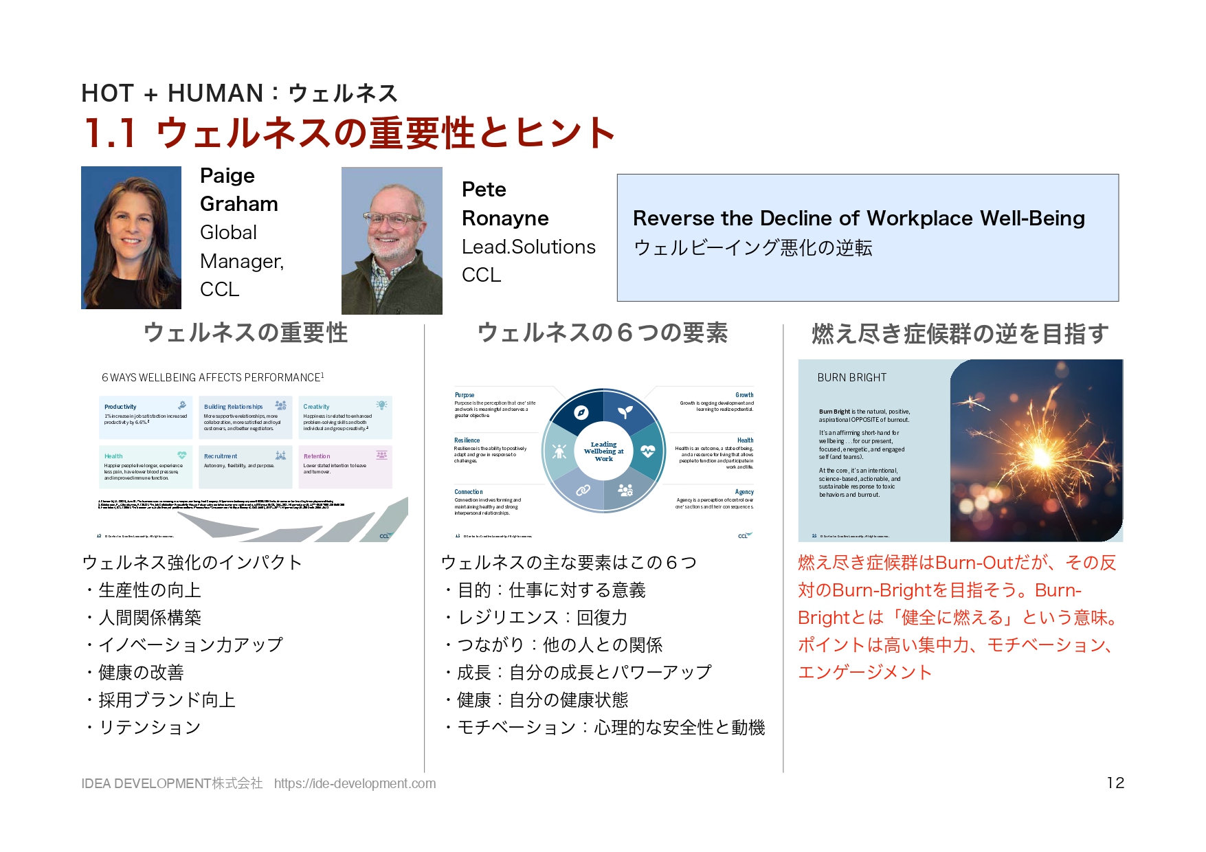 ATD2025レポート p.12 ウェルネスの6要素とBurn Brightのコンセプト