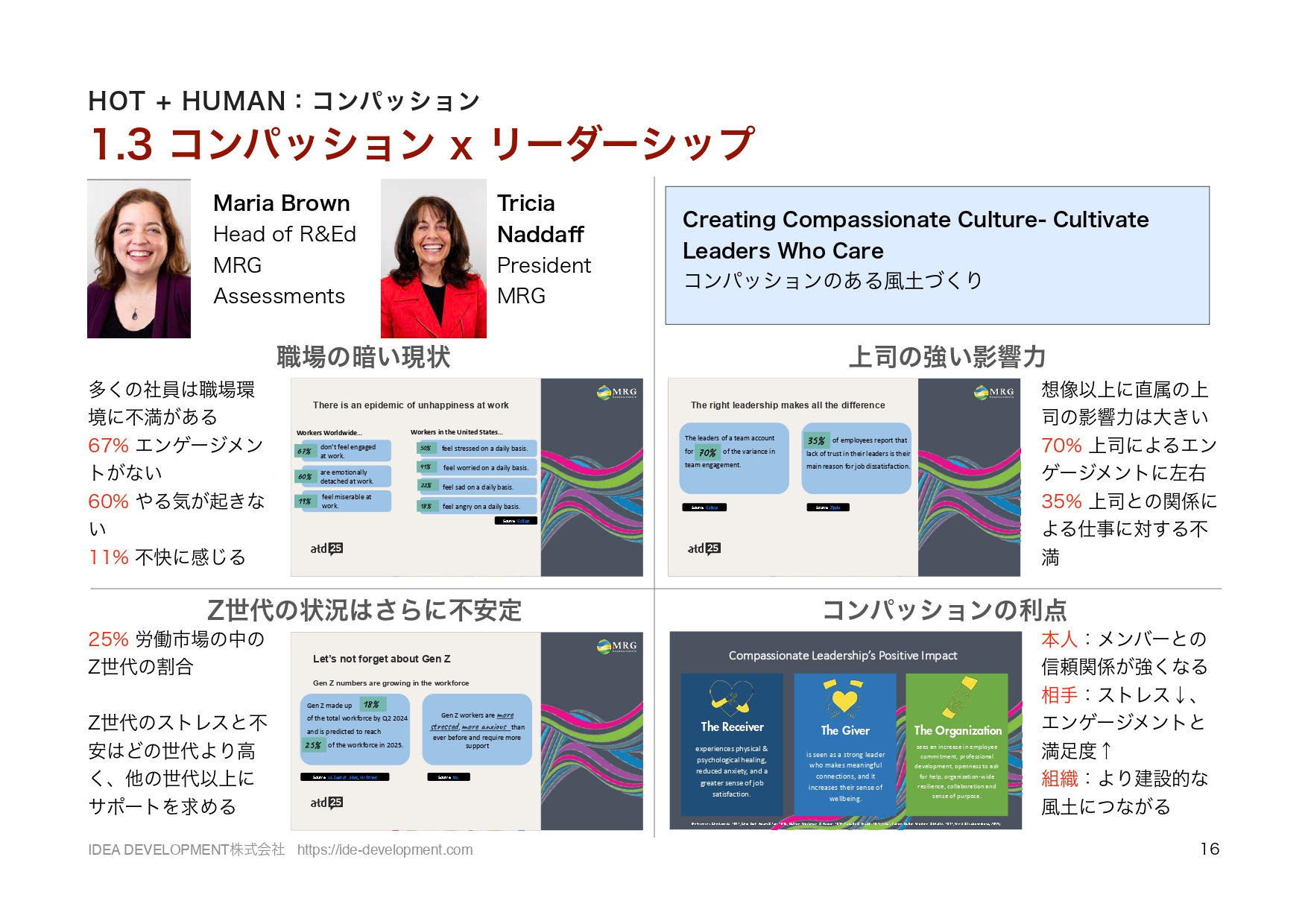 ATD2025レポート p.16 コンパッションリーダーシップの調査データとZ世代