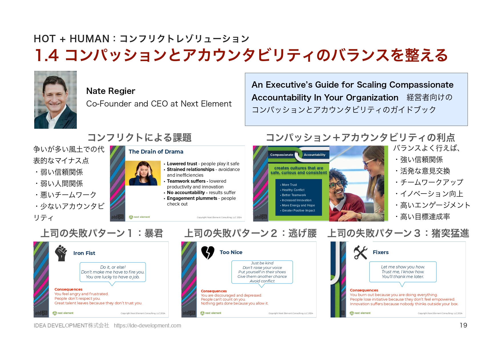 ATD2025レポート p.19 コンフリクト対応の3つの失敗パターン