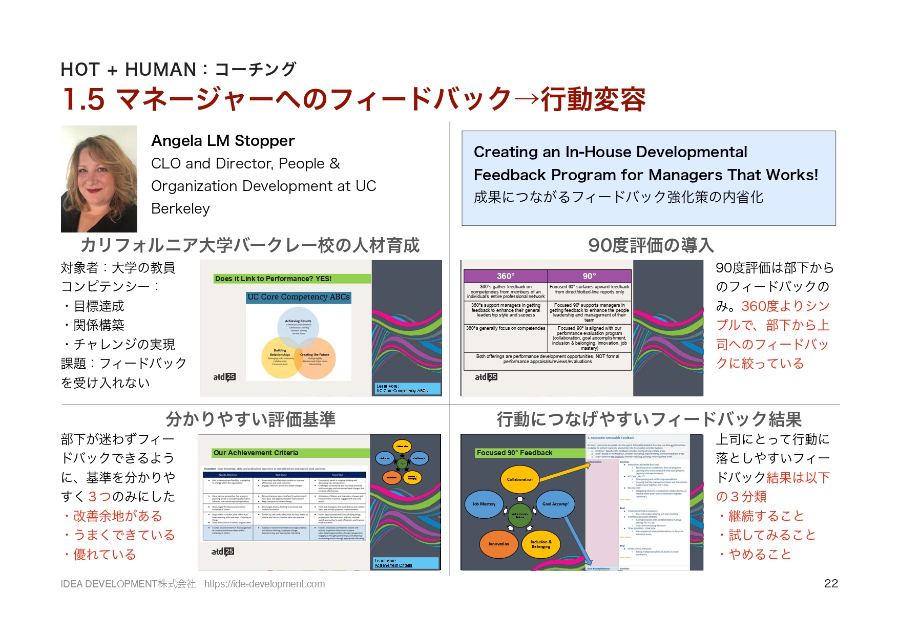 ATD2025レポート p.22 90度評価によるコーチングプログラム