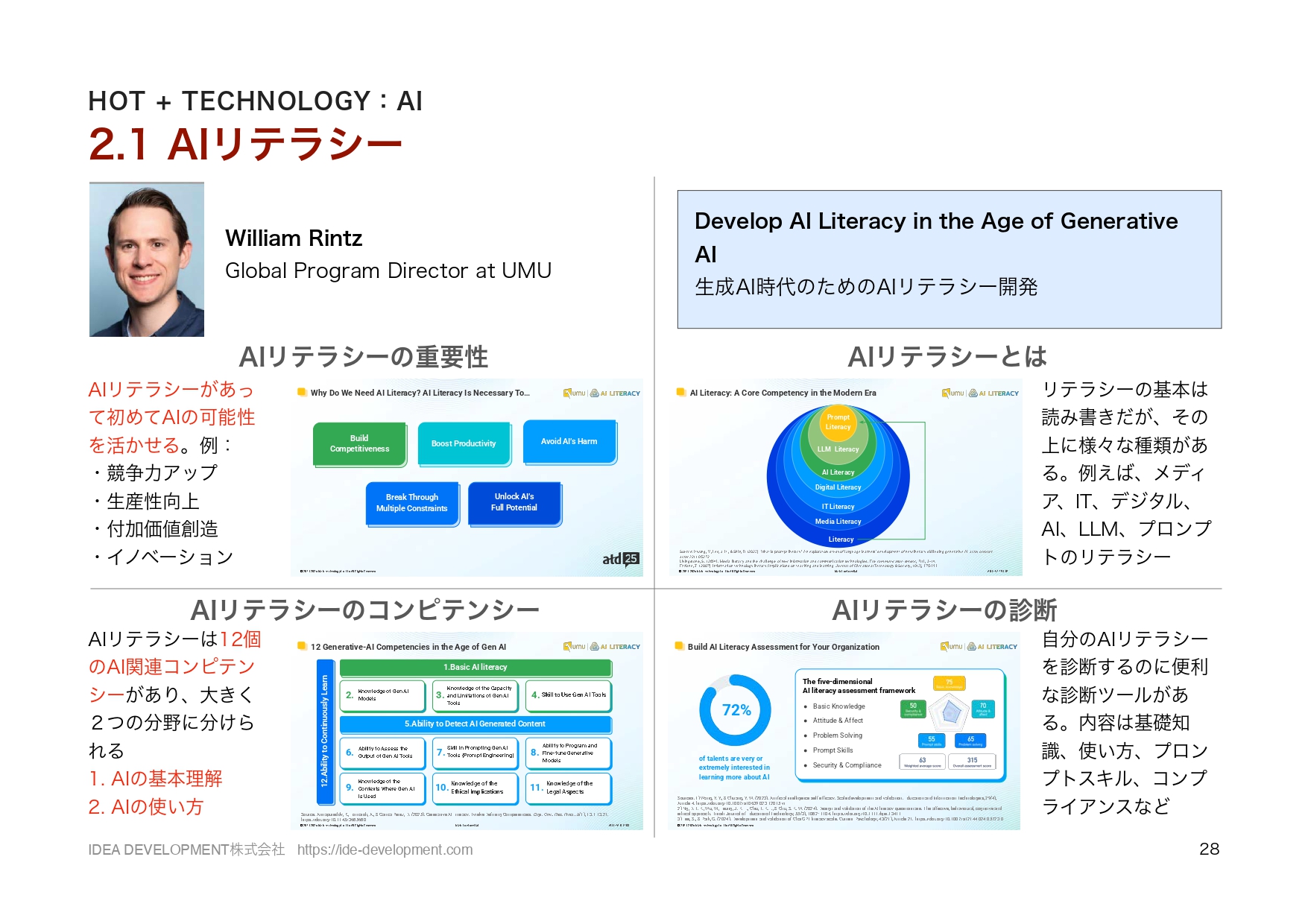 ATD2025レポート p.28 AIリテラシーの12コンピテンシー
