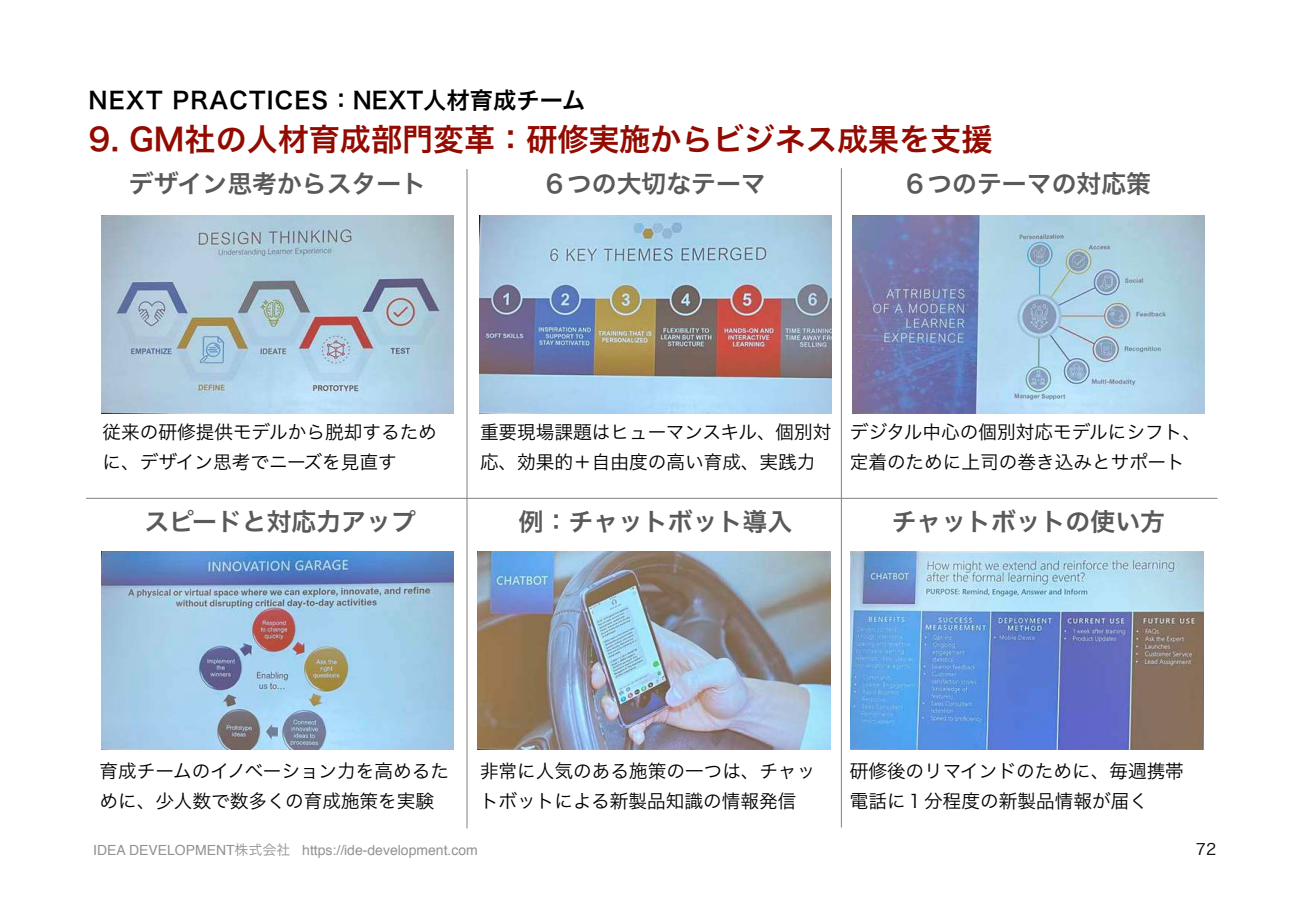 ATD2022レポート p.72 GM社の人材育成部門変革とビジネス成果への3ステップ