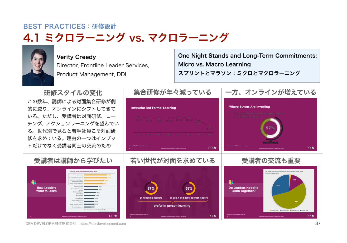 ATD2022レポート p.37 ミクロラーニングvsマクロラーニングの使い分け