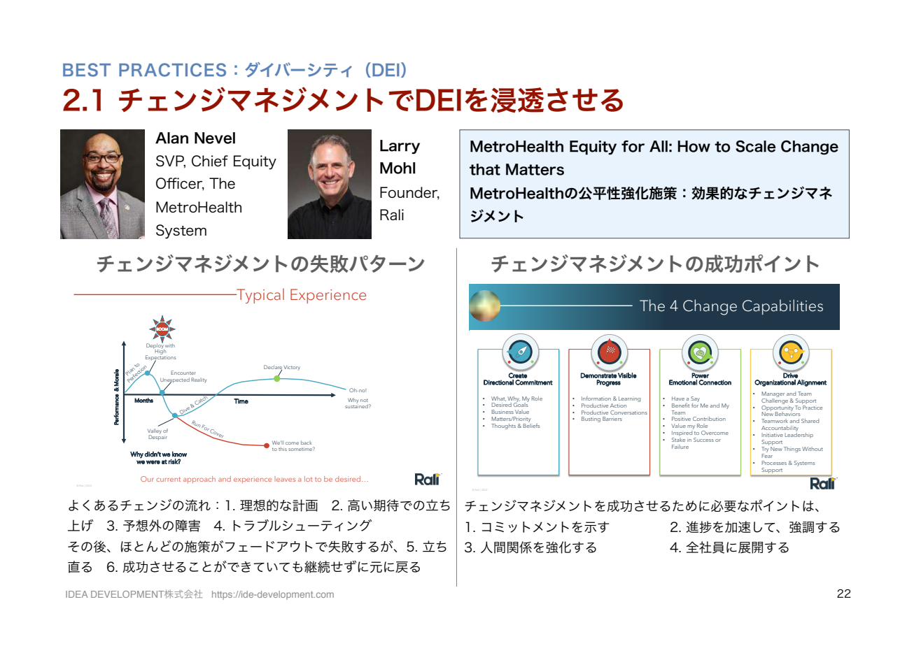 ATD2022レポート p.22 チェンジマネジメントでDEIを浸透させるフレームワーク