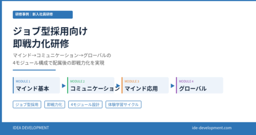 ジョブ型採用の新入社員を即戦力にする導入研修｜4モジュール設計の事例