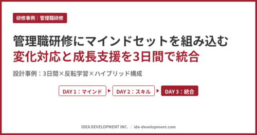 管理職研修にマインドセットを組み込む｜変化対応と成長支援を3日間で統合した設計事例