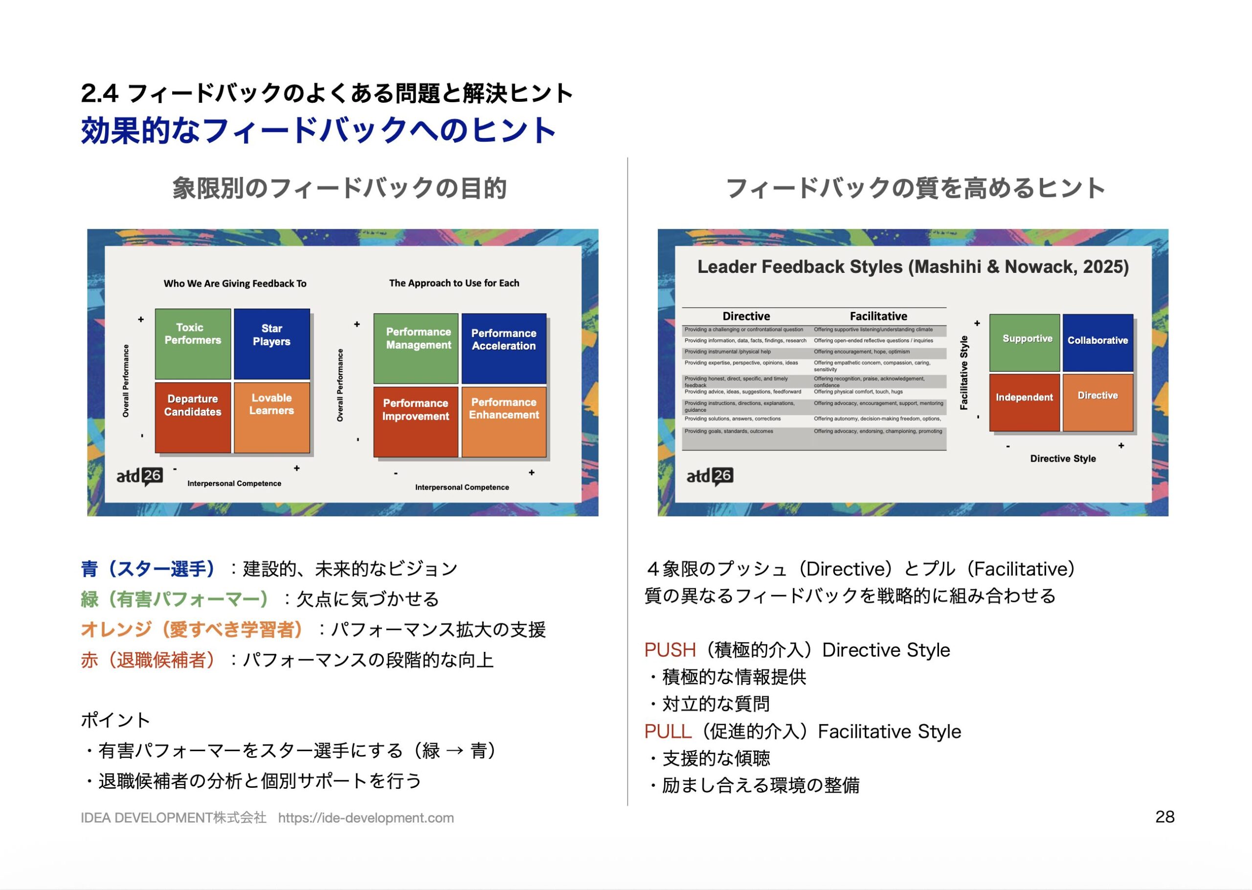 ATD2026レポート p.28 HUMANITYのフィードバック4象限の図