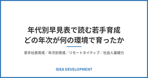 年代別早見表で読む若手育成｜どの年次が何の環境で育ったか