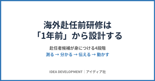 海外赴任前研修は「1年前」から|赴任者候補が身につける4つの段階