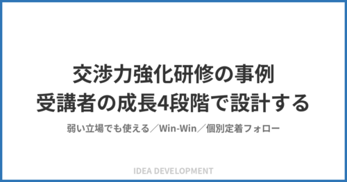交渉力強化研修の事例|受講者の成長4段階で設計する