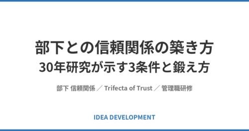部下との信頼関係の築き方|30年研究が示す3条件と鍛え方