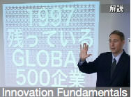 Innovation Fundamentals f